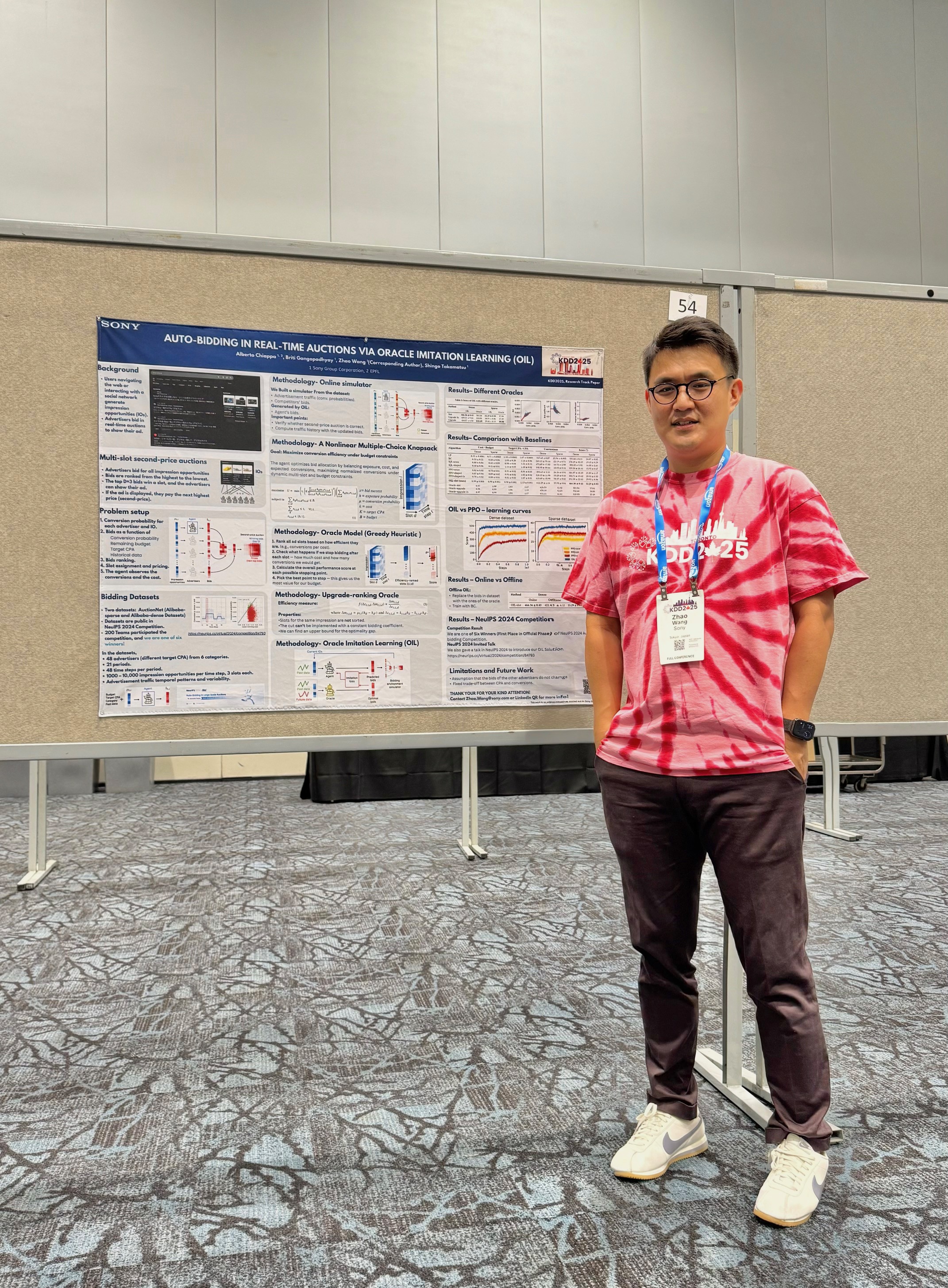 Poster Session at KDD 2025